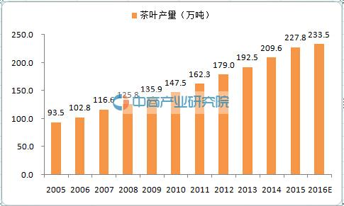 2024香港资料大全