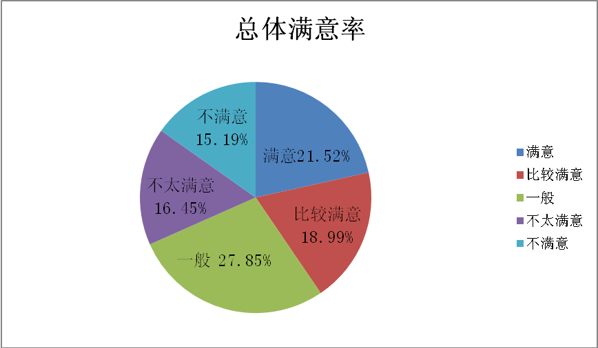 2024香港资料大全